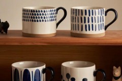 马克杯与咖啡的完美搭配，你 get 了吗