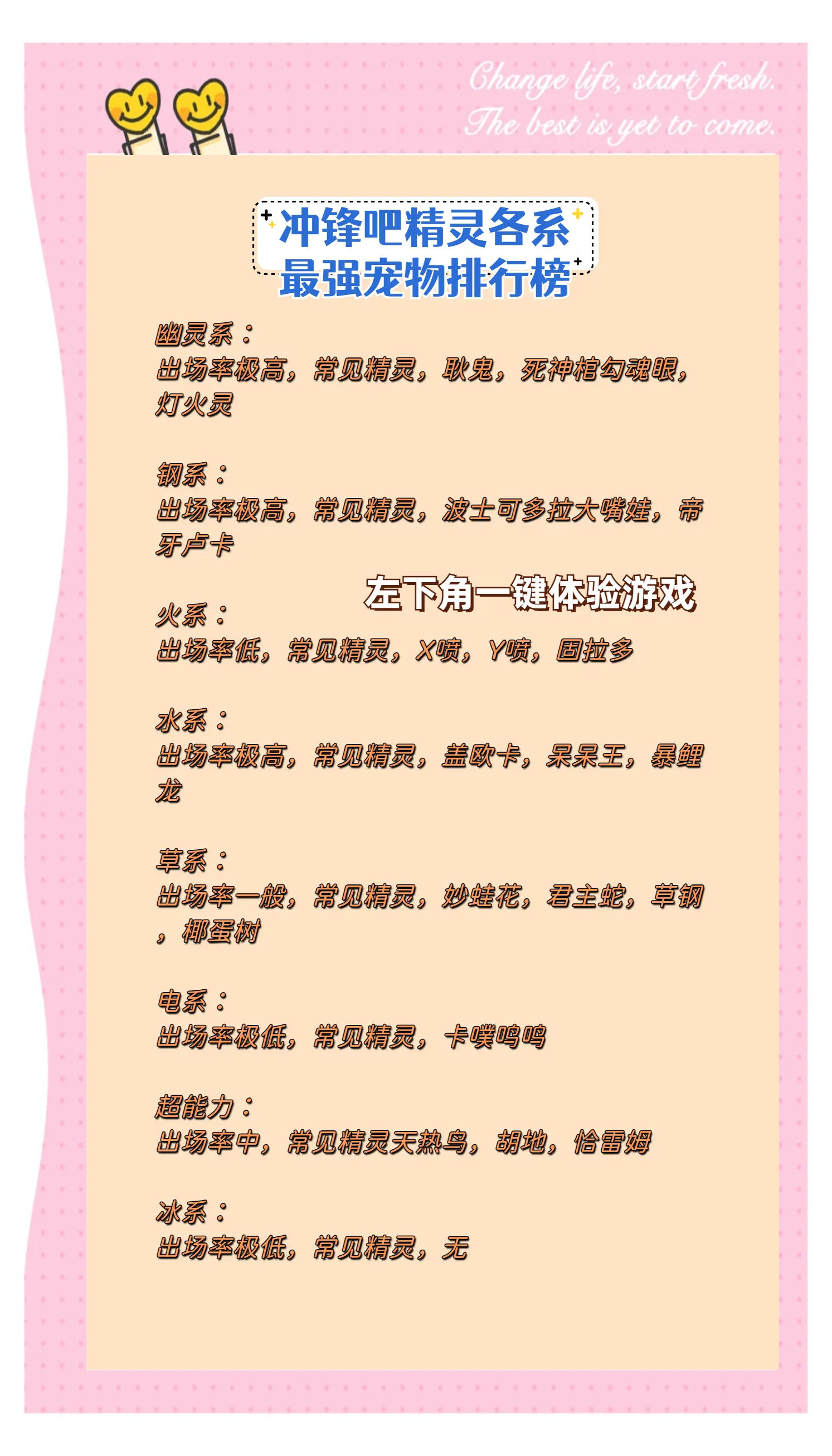 魔力宝贝私服打怪升级秘诀，快速提升战斗力的方法