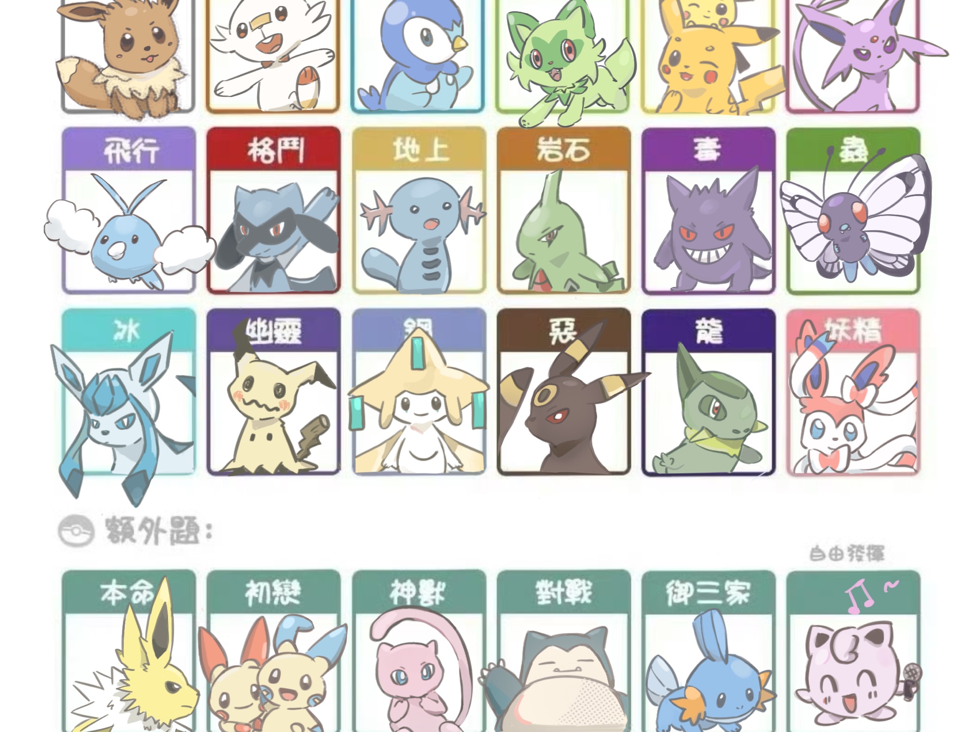 魔力宝贝宠物进化路线一览 魔力宝贝宠物进化路线一览