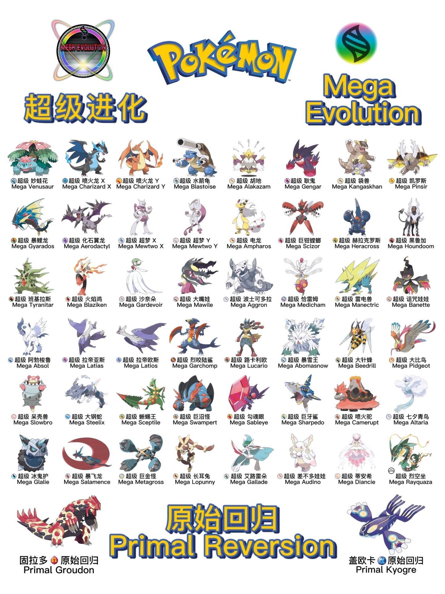 魔力宝贝宠物进化路线一览 魔力宝贝宠物进化路线一览