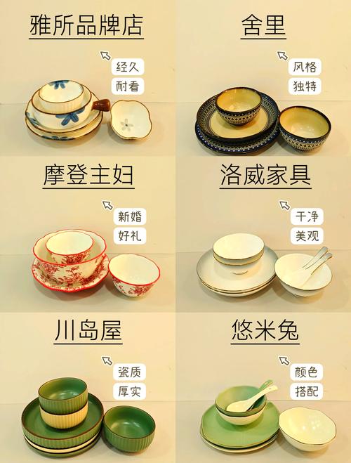 餐具上的图案会掉漆?选购要注意这点